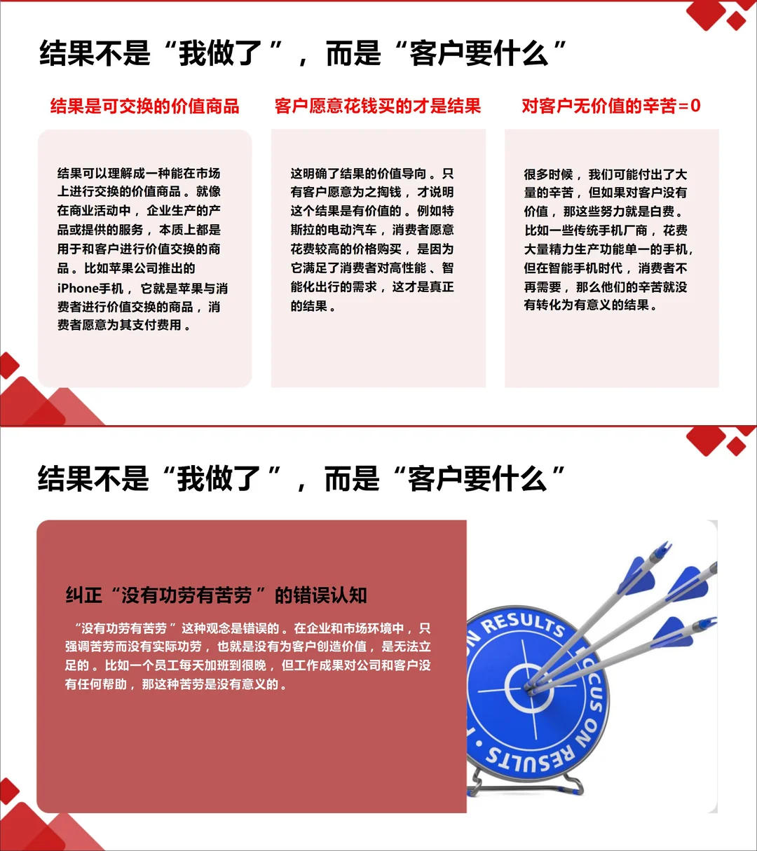 2025年企业管理！以结果为导向的执行力！