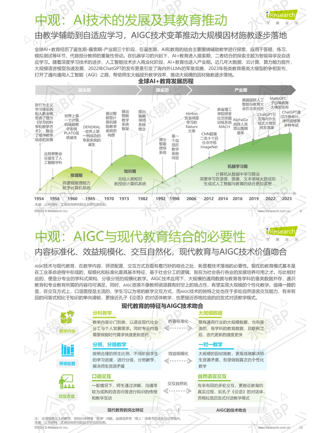 AIGC重塑教育:人机共育时代的产业变革