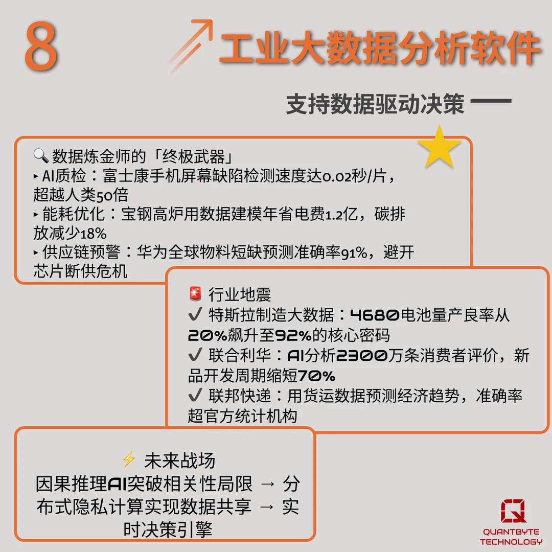 2025 年?10大智能制造工业软件曝光!