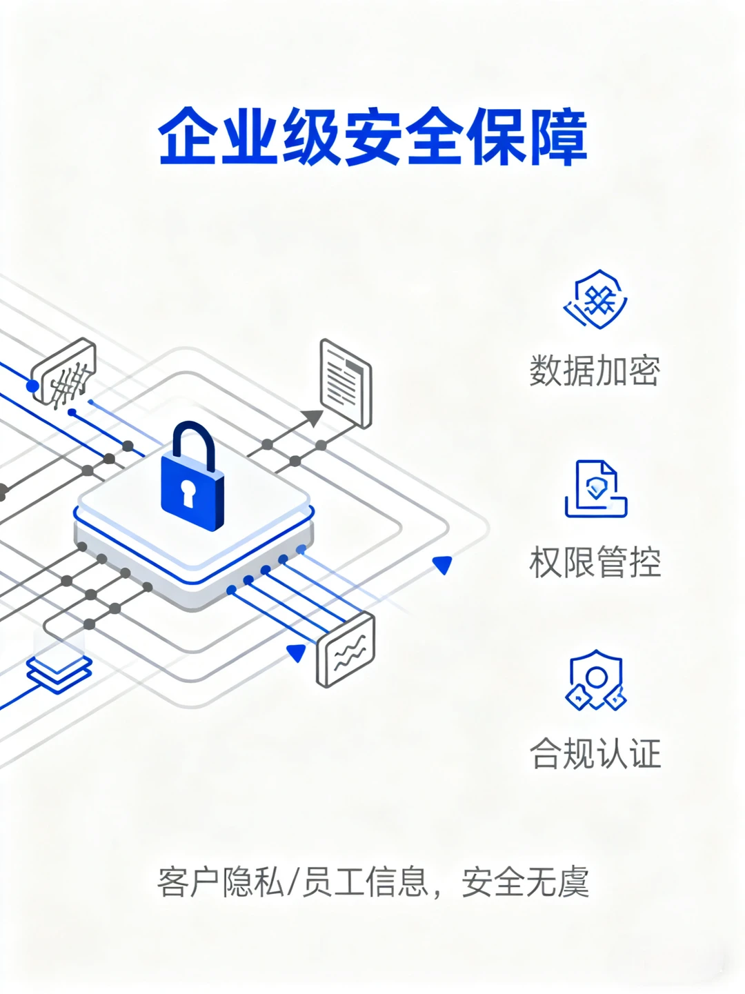 用对调研工具，帮企业省出10个人力成本！