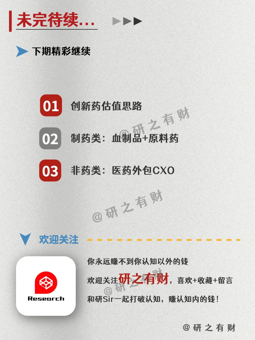 002 | 行业研究框架——医药1️⃣