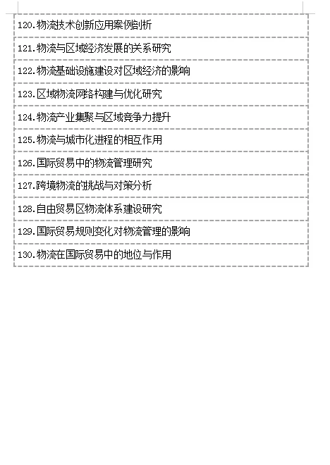 所有学物流管理的大学生一定要刷到