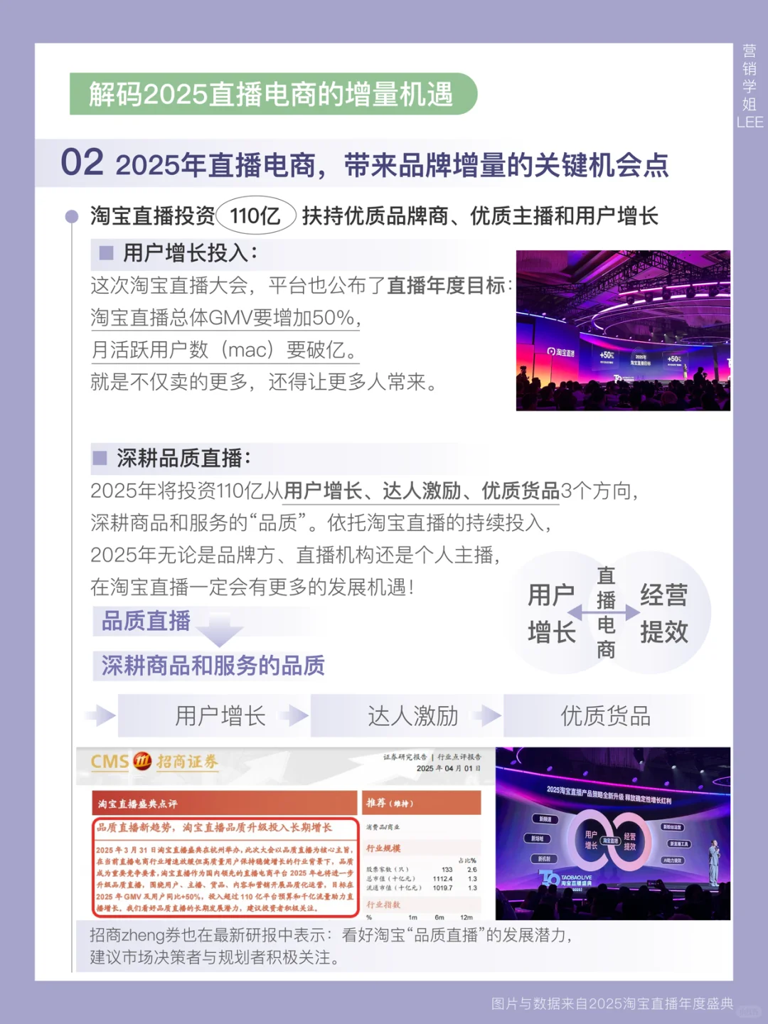2025年直播电商，正在被“品质直播”重塑