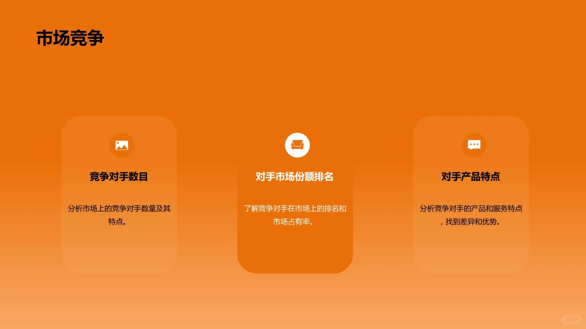 【125】橙色市场调研报告