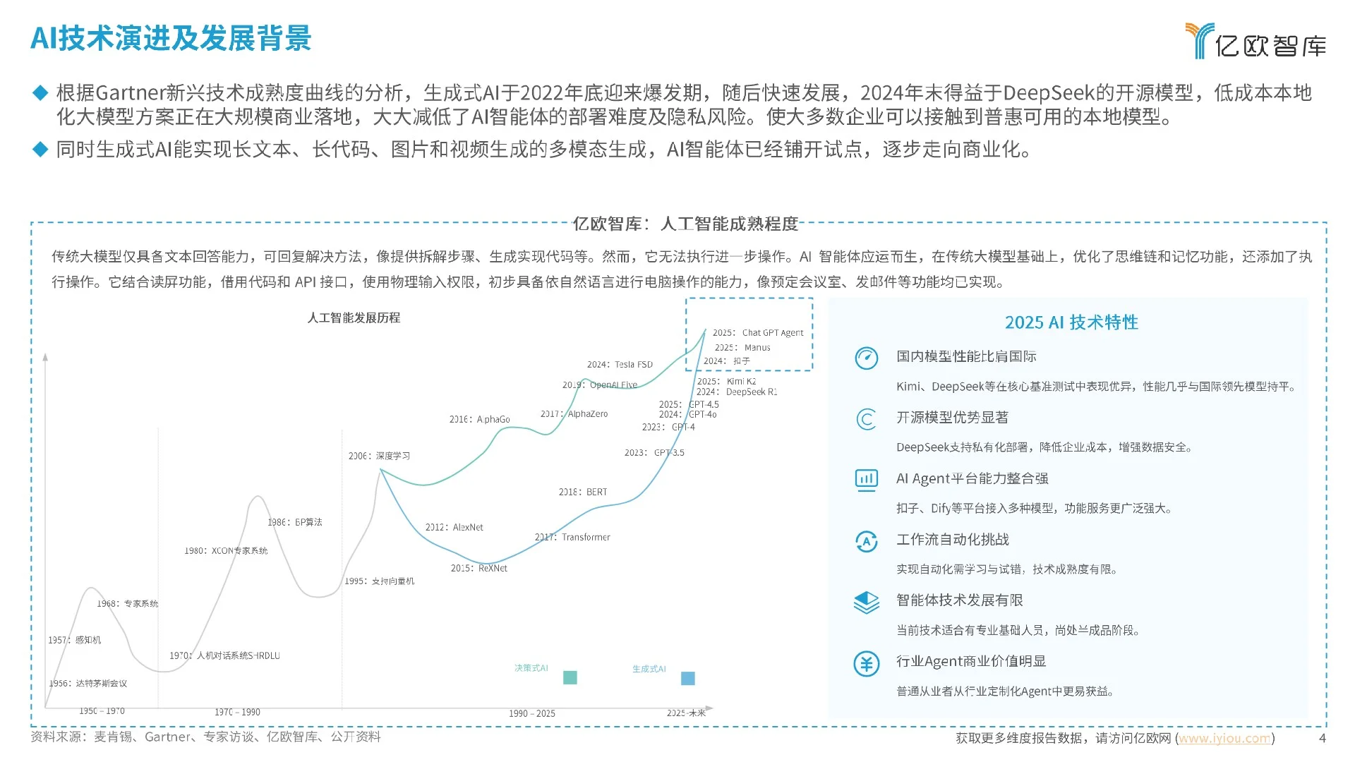2025中国AI Agent商业应用场景洞察研究