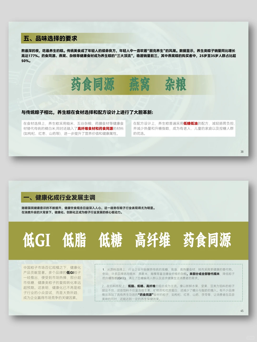 PPT干货分享 | 刚整理好的行业调研数据