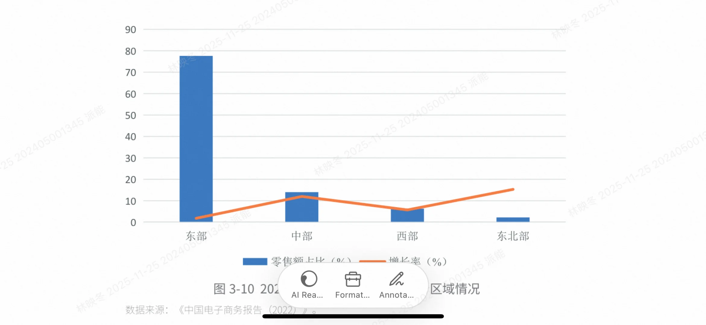 商务部权威报告揭秘老龄化背后的电商新机遇
