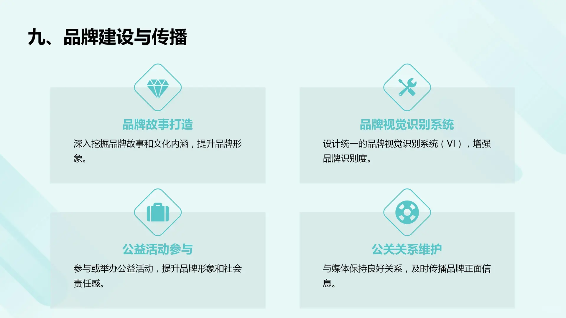 门店业绩增长的59个策略丨干货