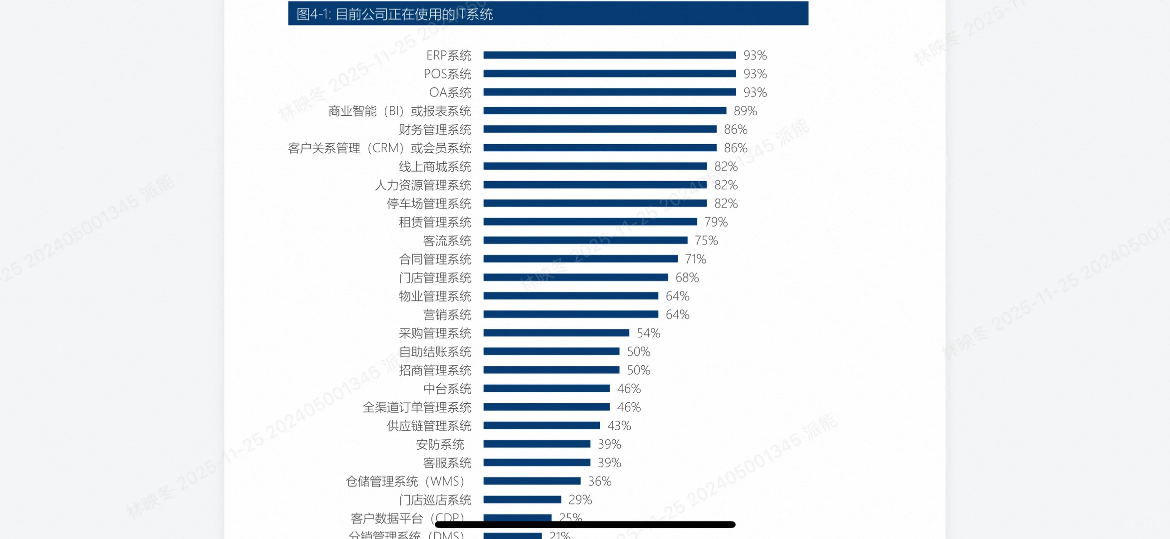 2025百货零售业生存指南!5大趋势教你逆袭