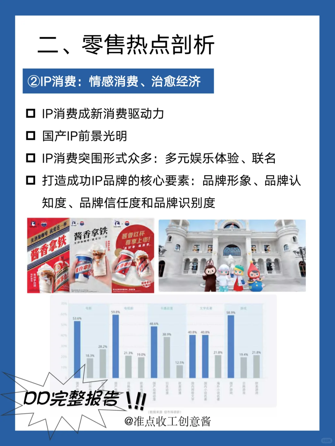 ?IP消费？体验消费❗️2024零售消费趋势