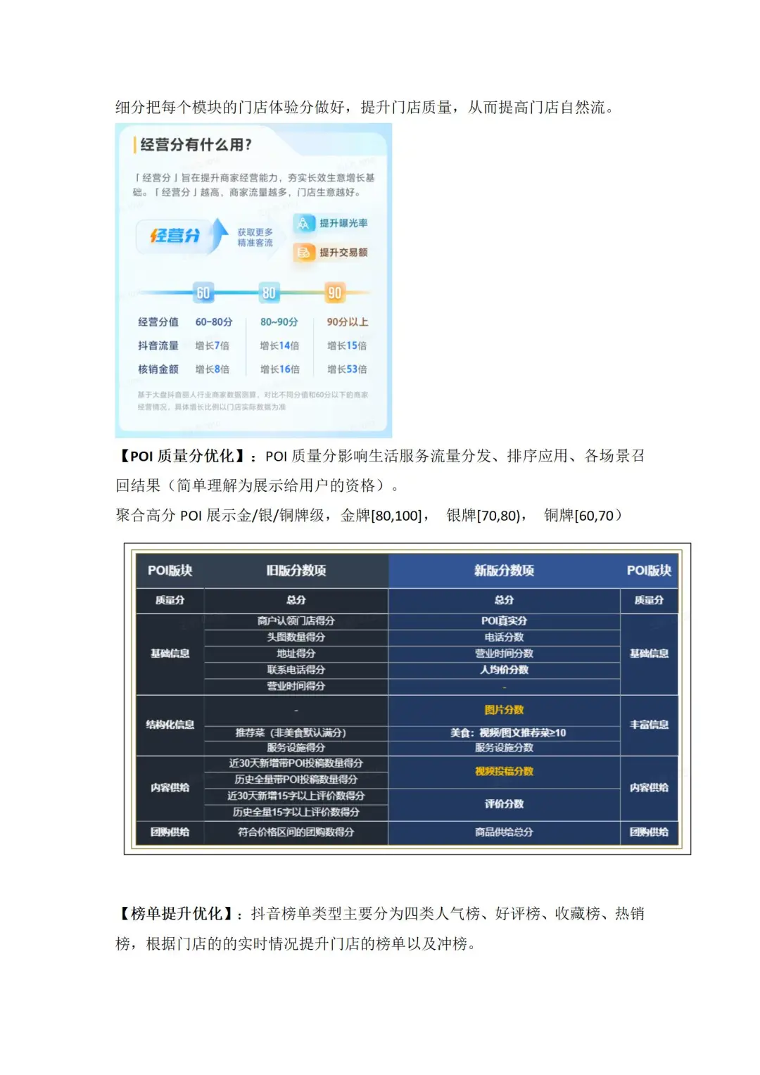 一个方案让你了解怎么做抖音本地生活！