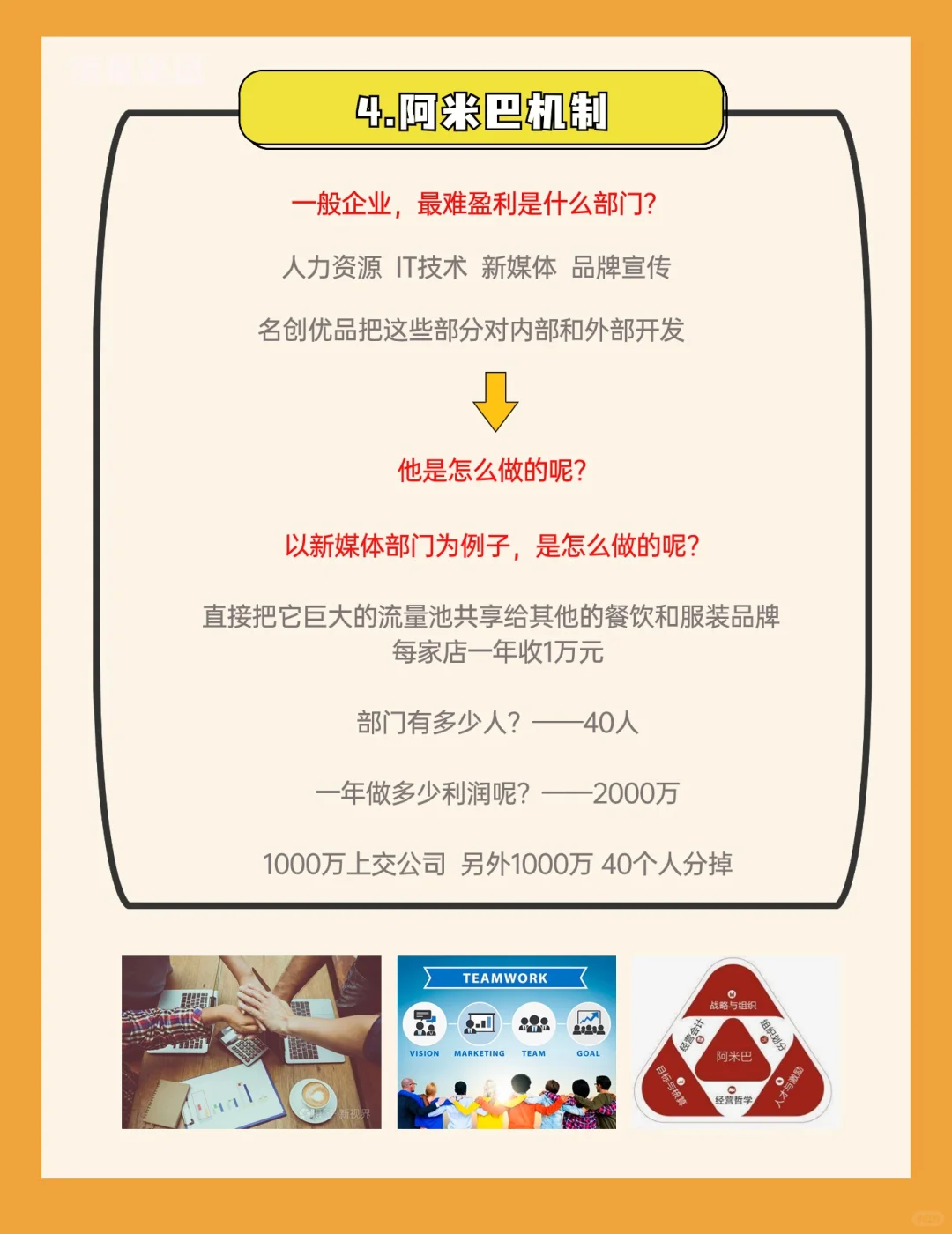 每天学习一家公司32ℓ名创优品商业模式