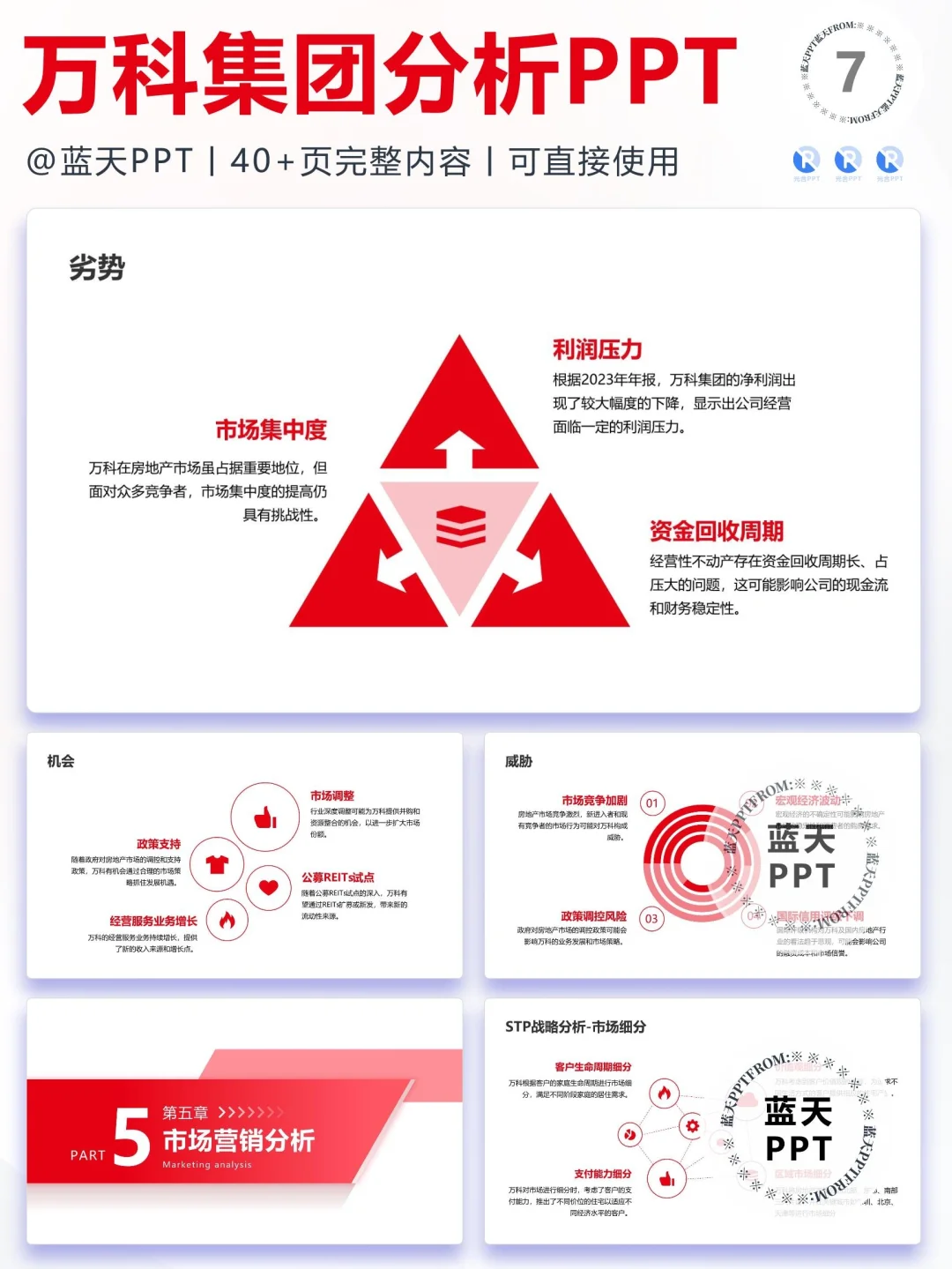 【015】万科集团战略品牌营销SWOT分析PPT