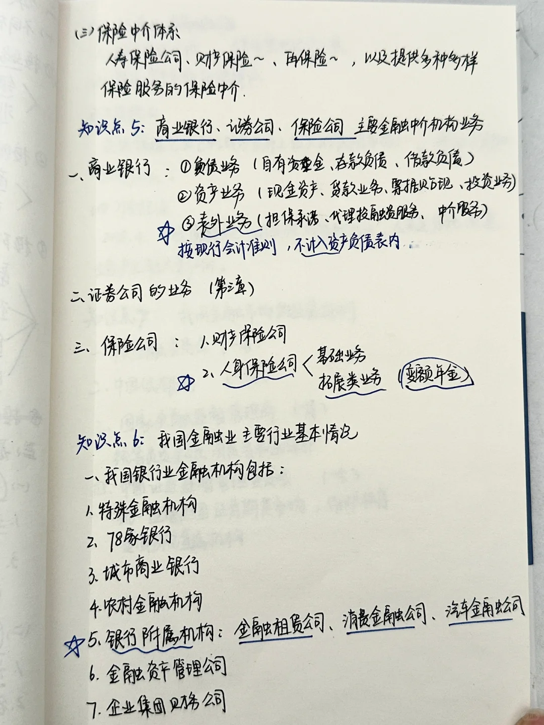 证券从业资格证｜第二章 中国金融体系（一）