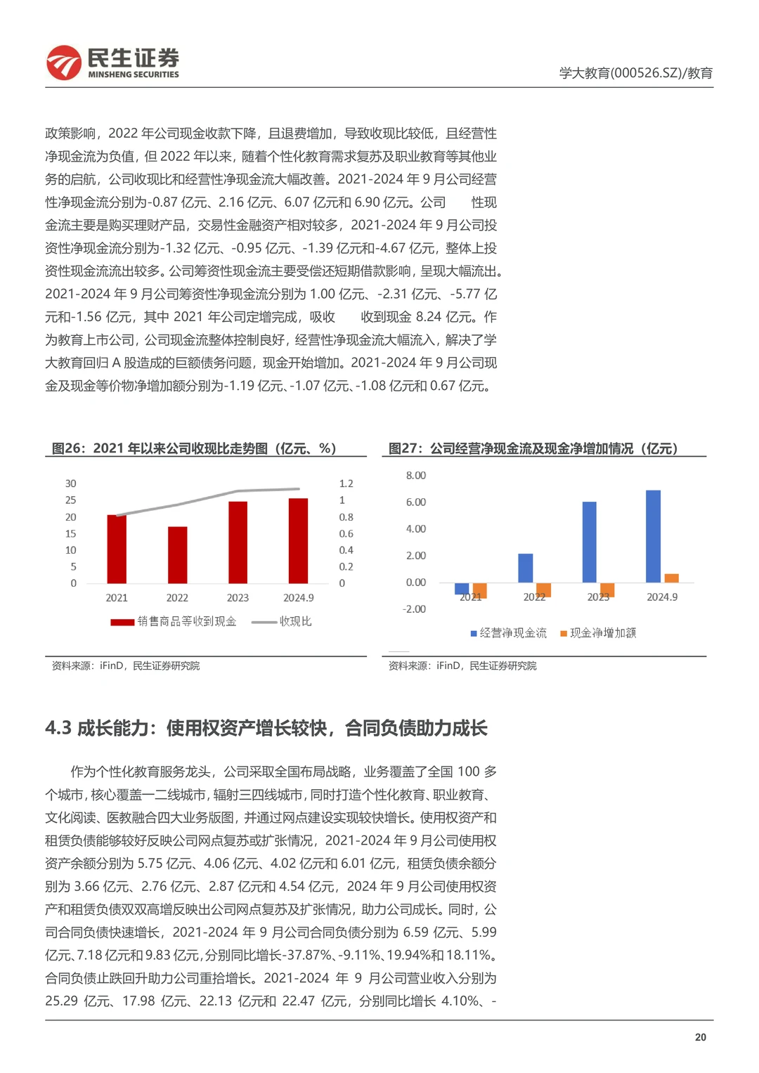 学大教育公司战略转型创始人回归研究报告