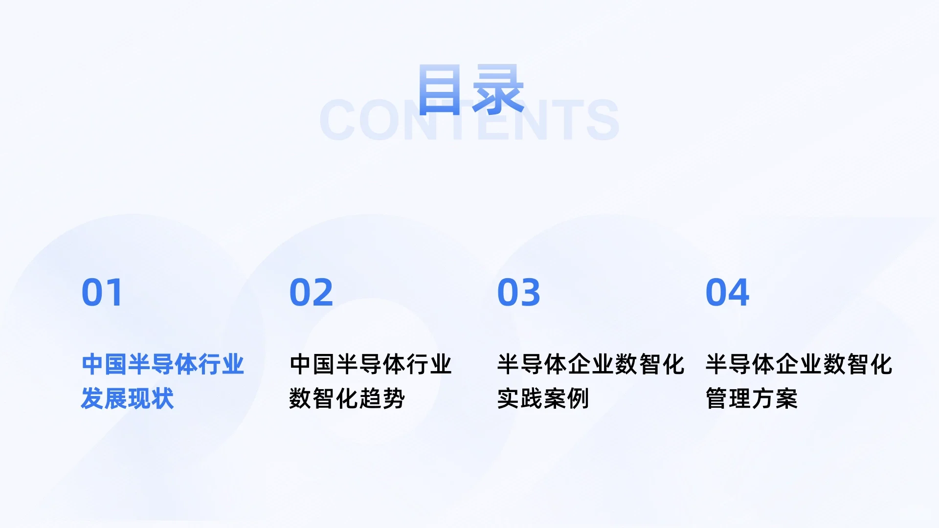 2025年半导体企业AI数智化白皮书