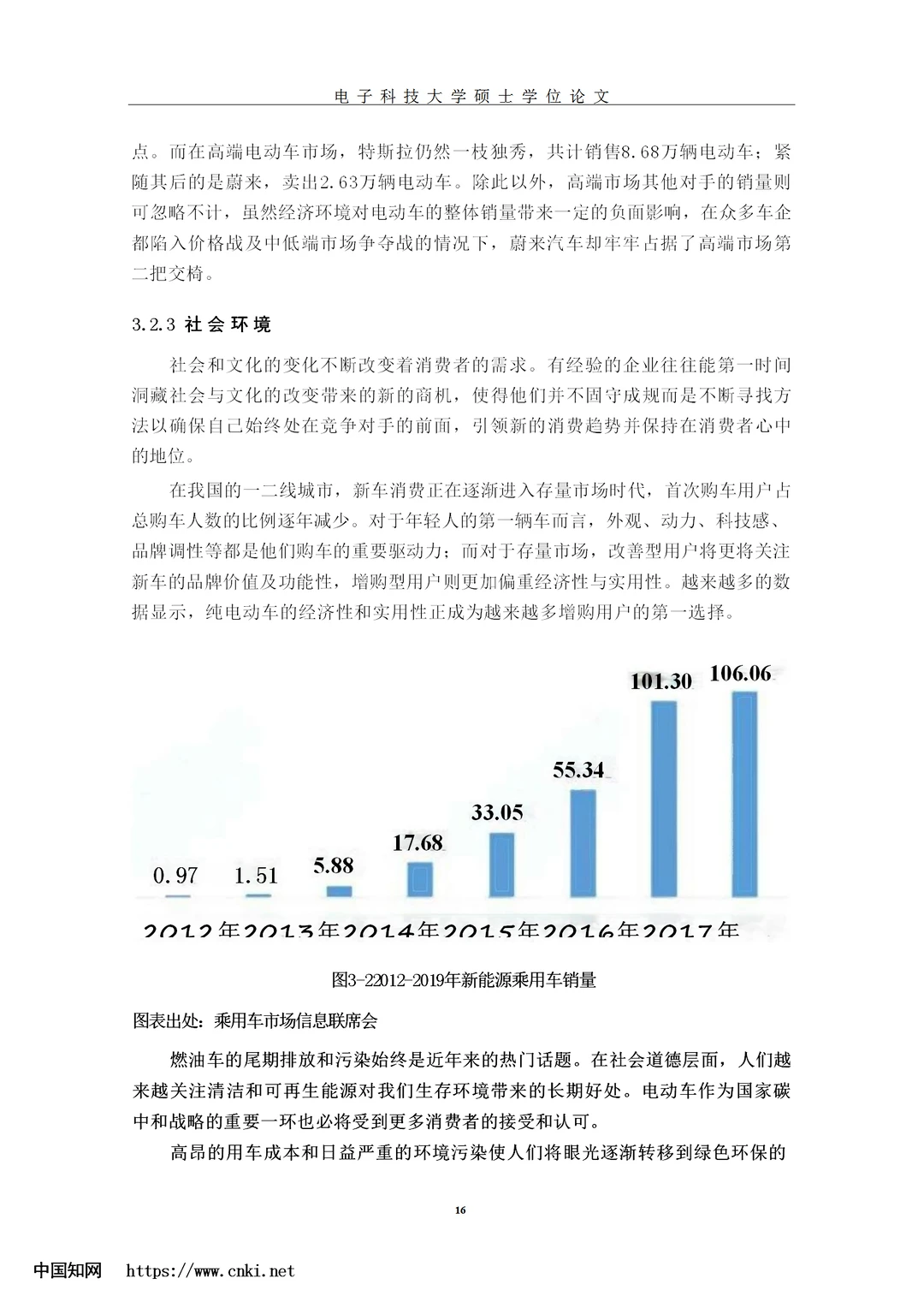 题目：蔚来汽车竞争现状及战略分析