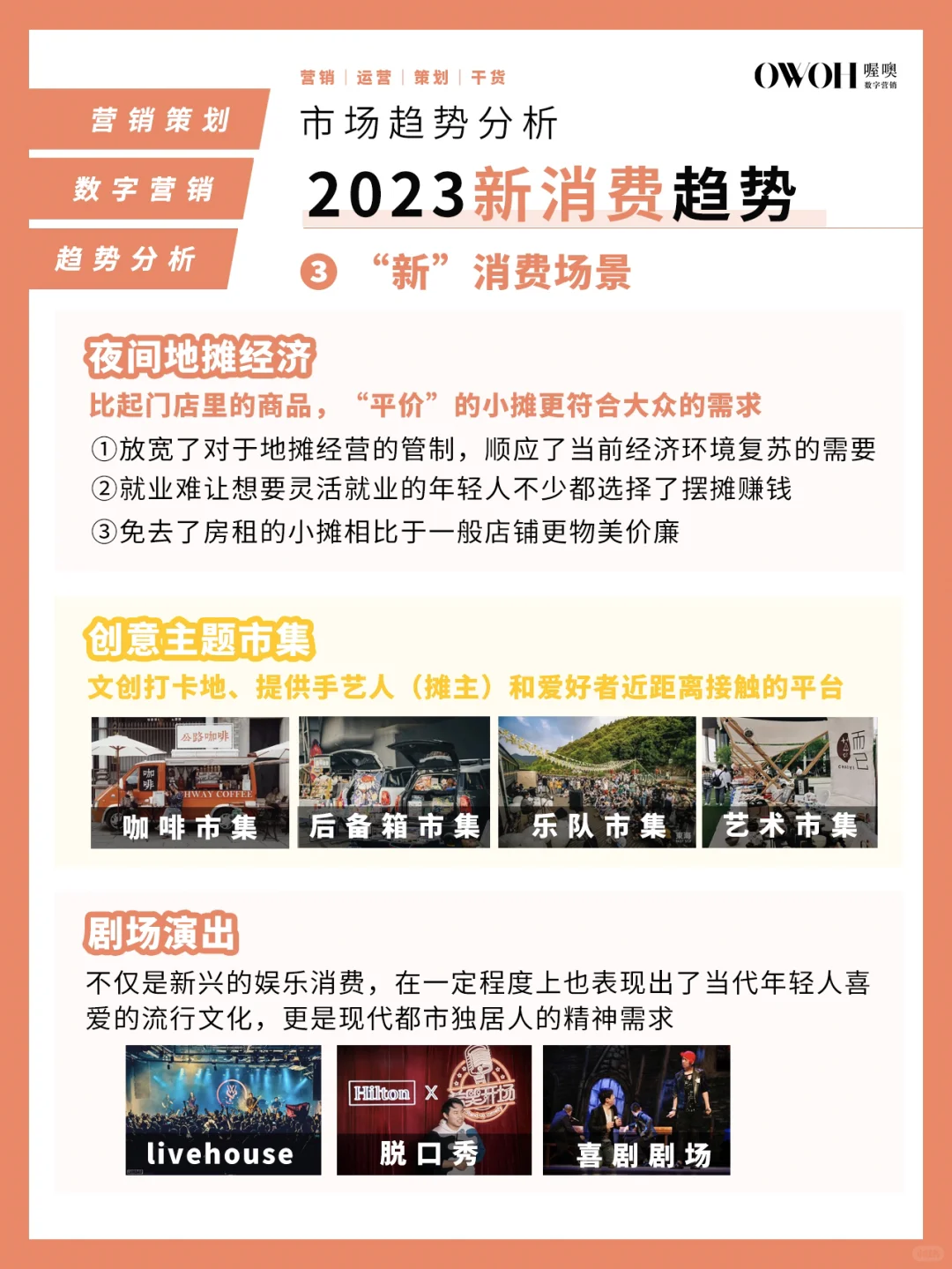 2023“新消费”趋势❗️品牌新赛道洞察‼️