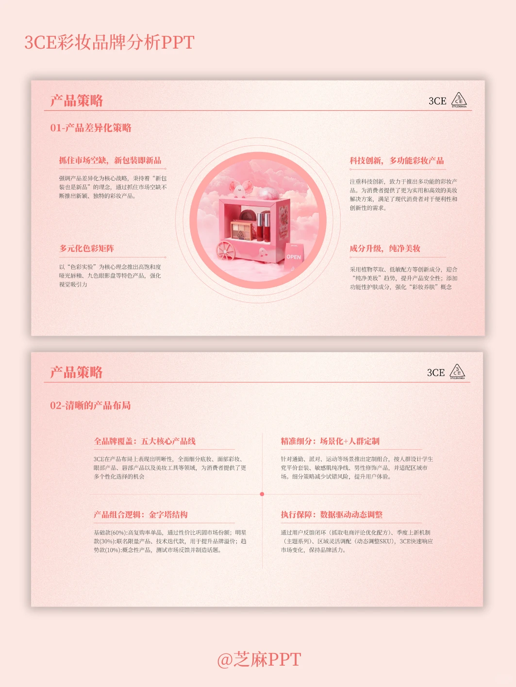 3CE品牌案例分析PPT～