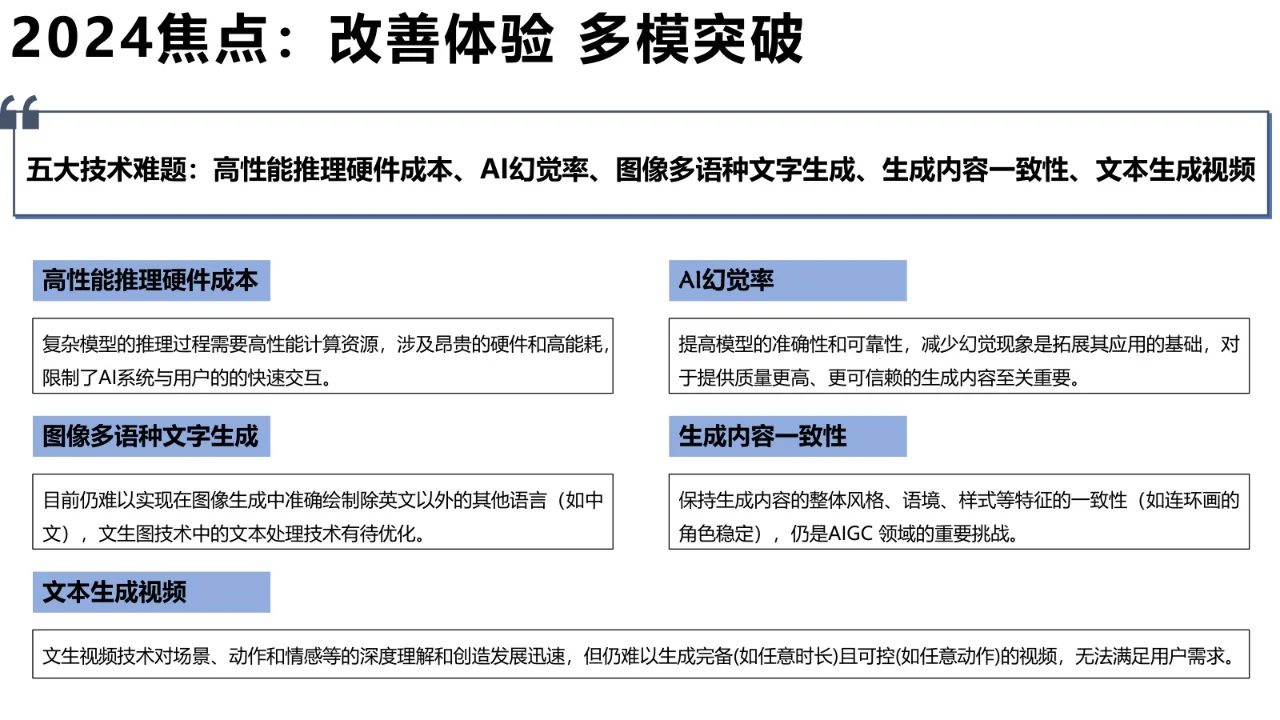 重塑未来：2024年，AIGC如何领航科技新纪元
