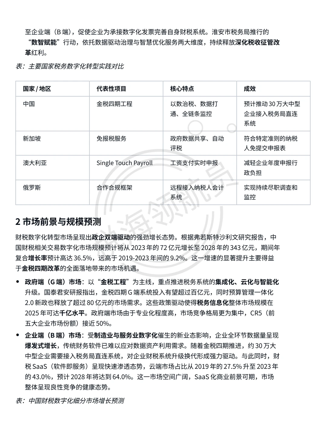 税务数字化转型方向未来前景与发展路径
