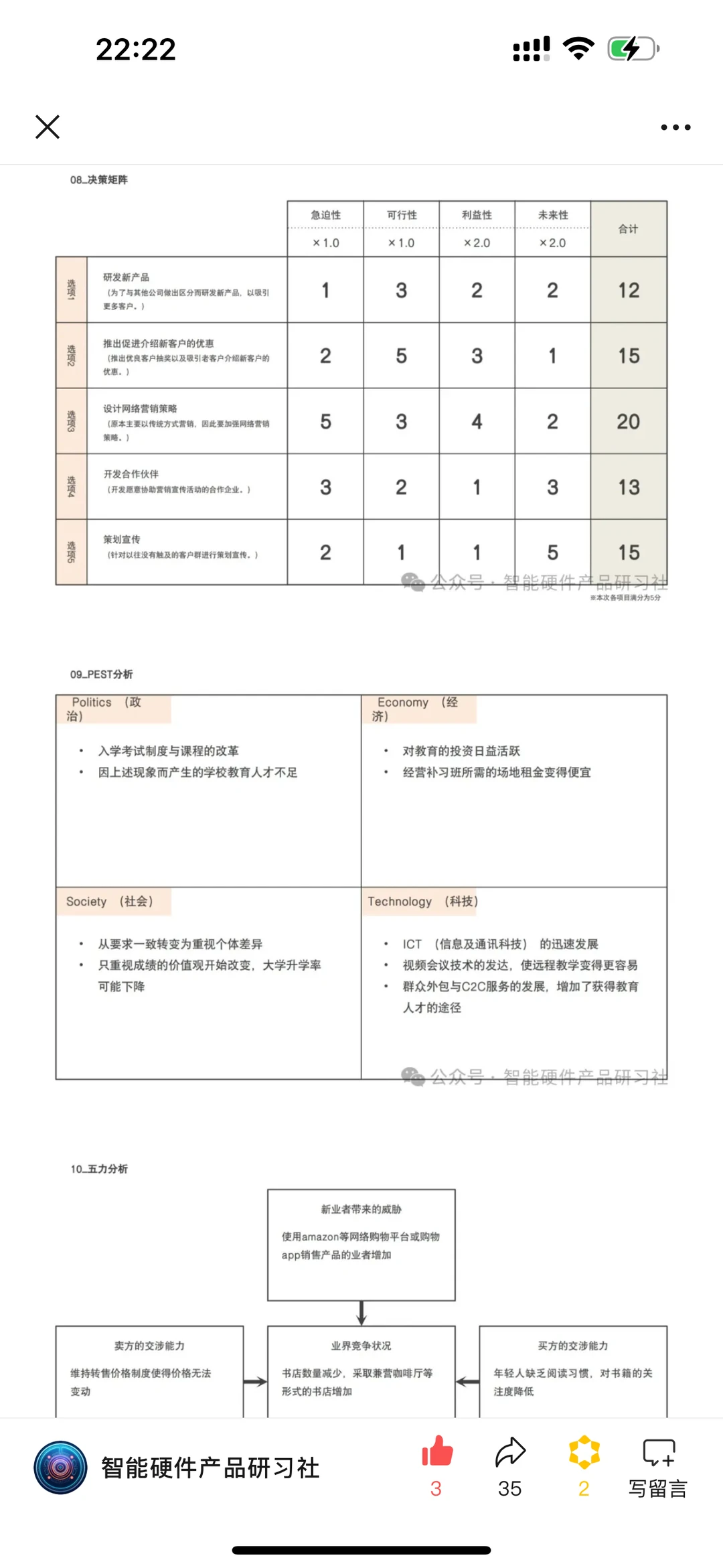 产品经理必备 | 70个商业模式分析框架模型