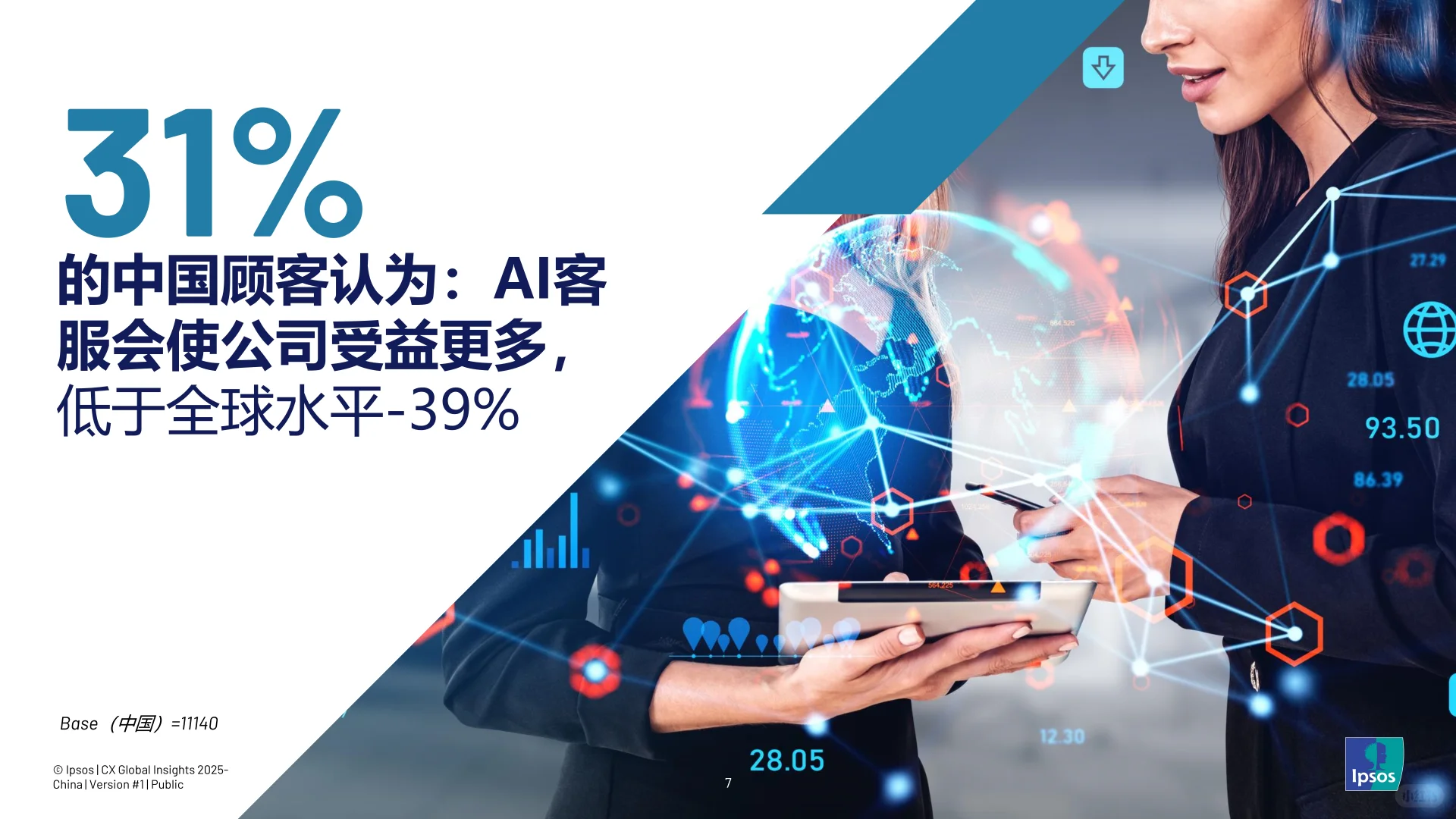 顾客体验全球洞察报告2025——中国篇
