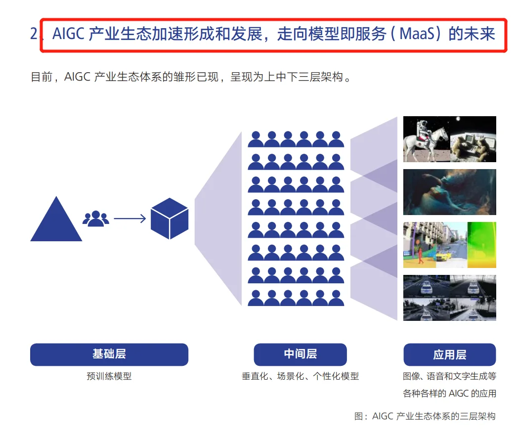 AIGC发展趋势报告2023:迎接人工智能的下一