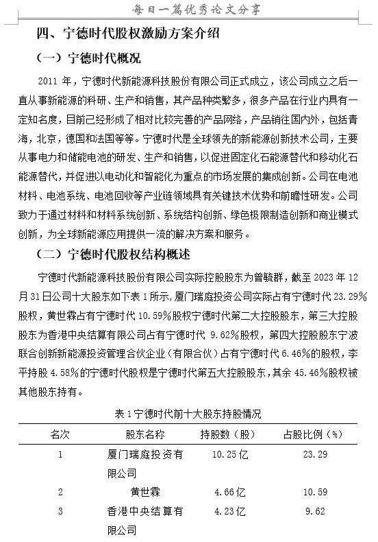 股权激励对企业财务绩效的影响