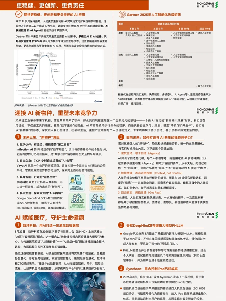 Agentic AI来袭：2025企业数智化年度指南