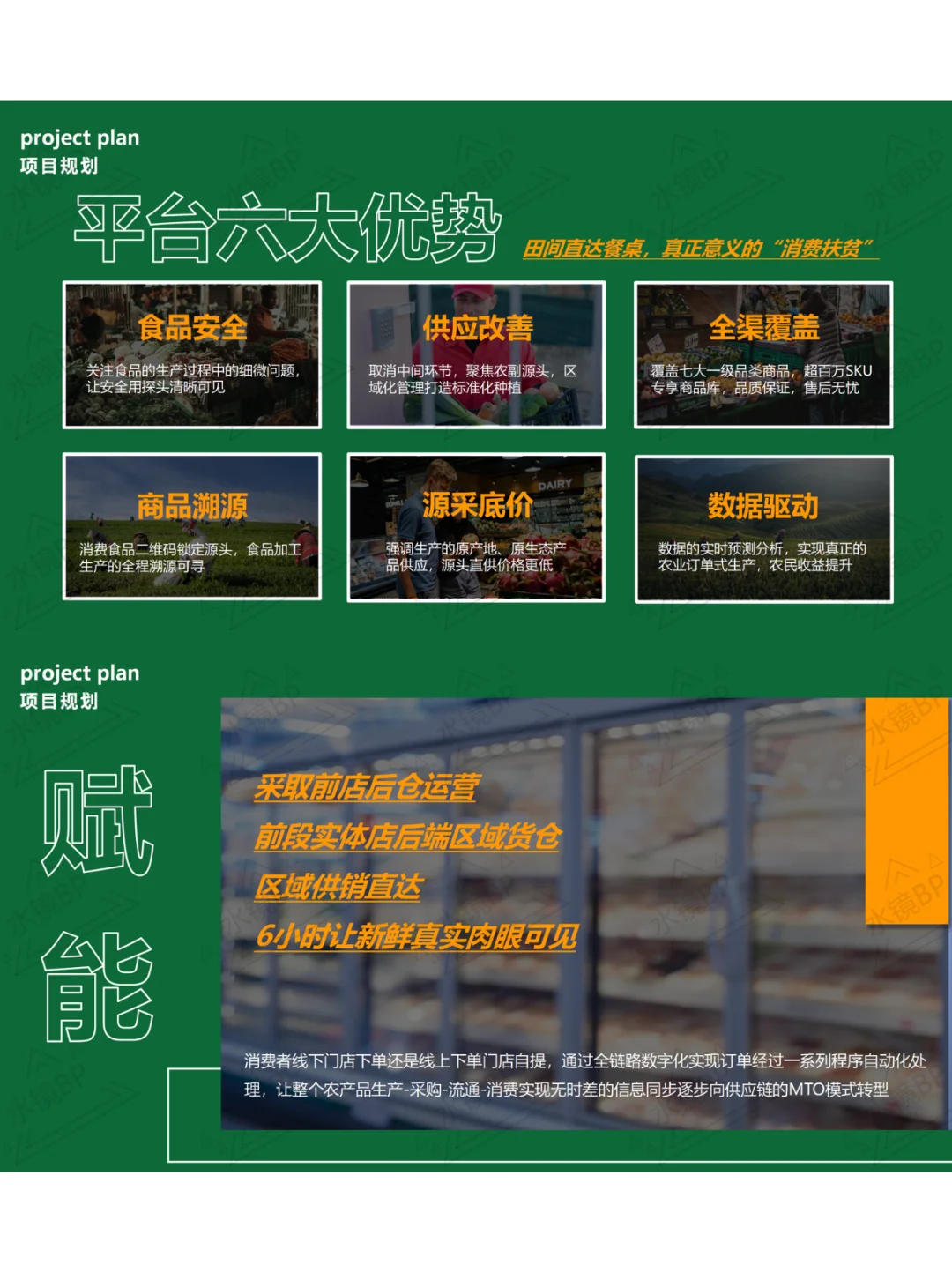 农业数字化：万亿新赛道