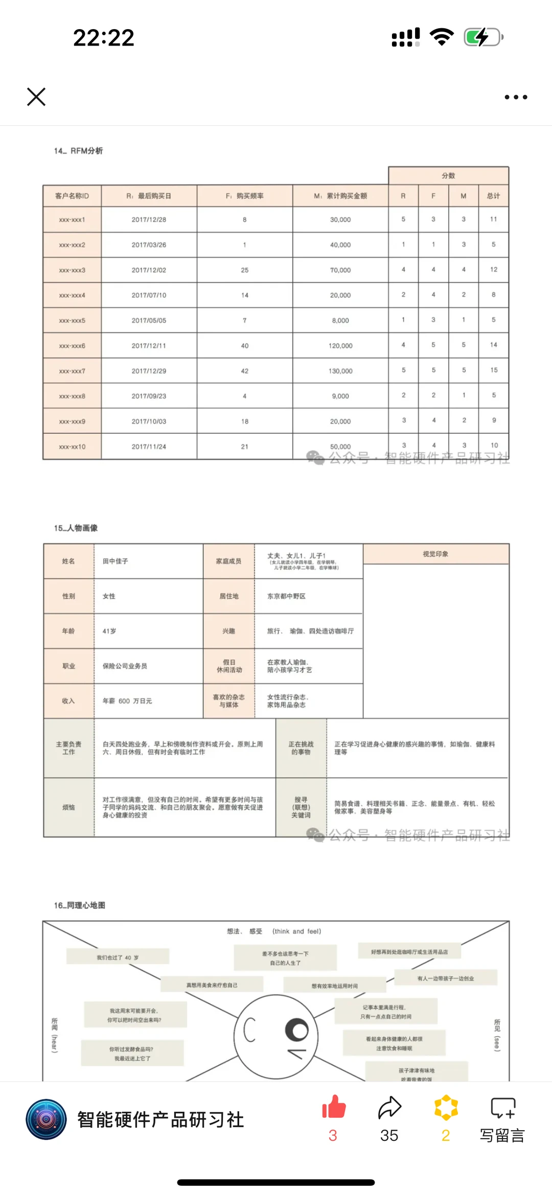 产品经理必备 | 70个商业模式分析框架模型