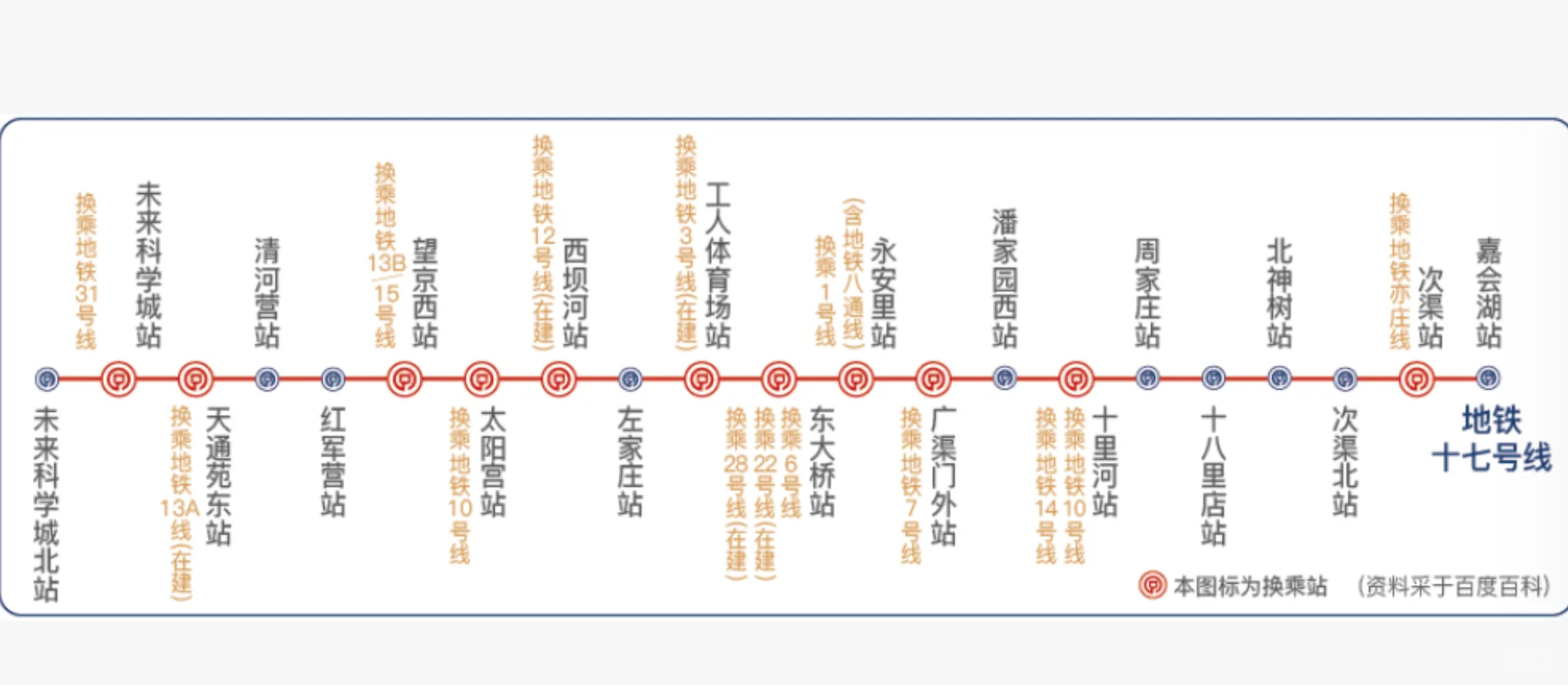北京独栋写字楼独栋出租独栋出售中。。。。