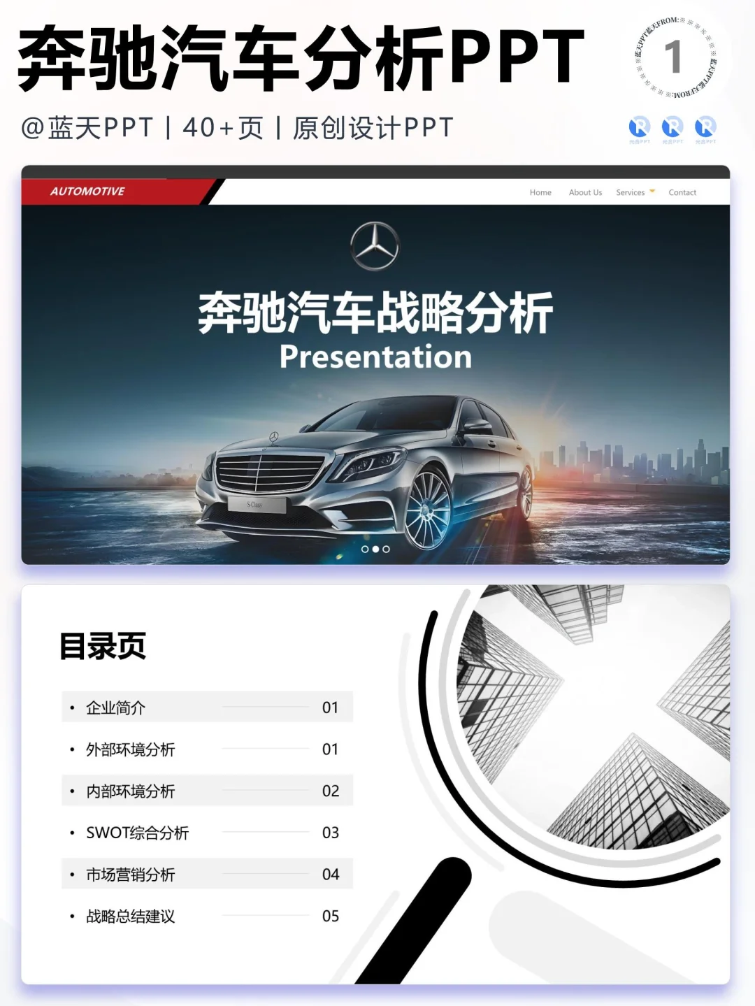 【014】奔驰汽车战略品牌营销策略分析PPT
