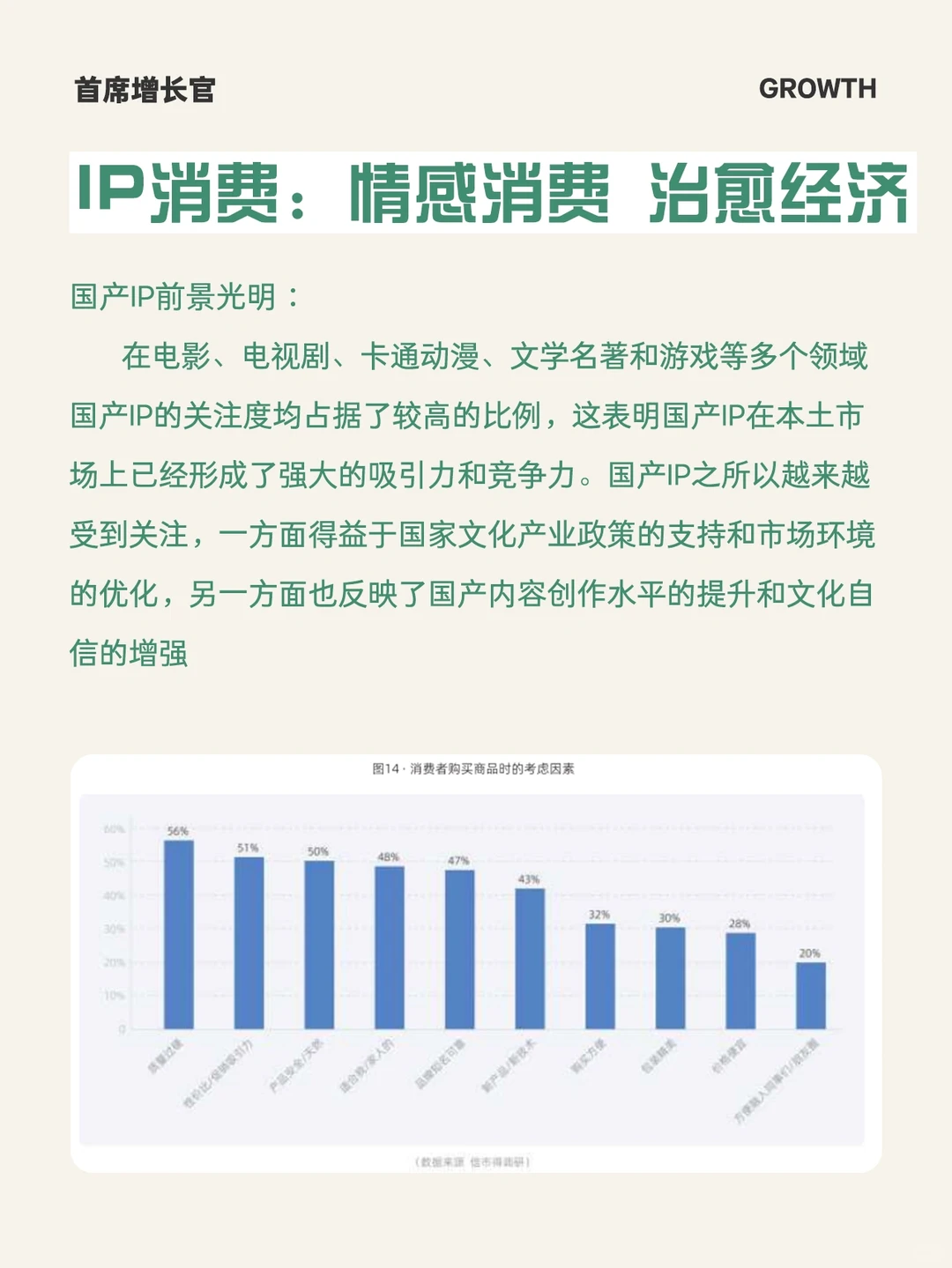 ? 2024零售新潮流，消费趋势大揭秘！?