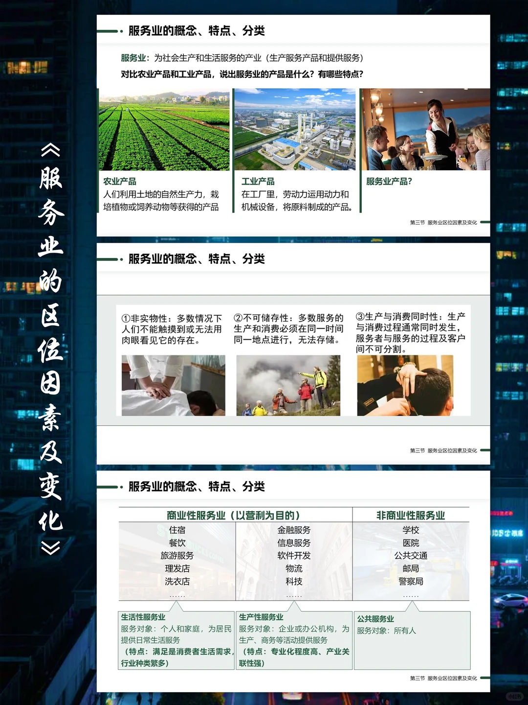 《服务业区位因素及变化》知识点大梳理?