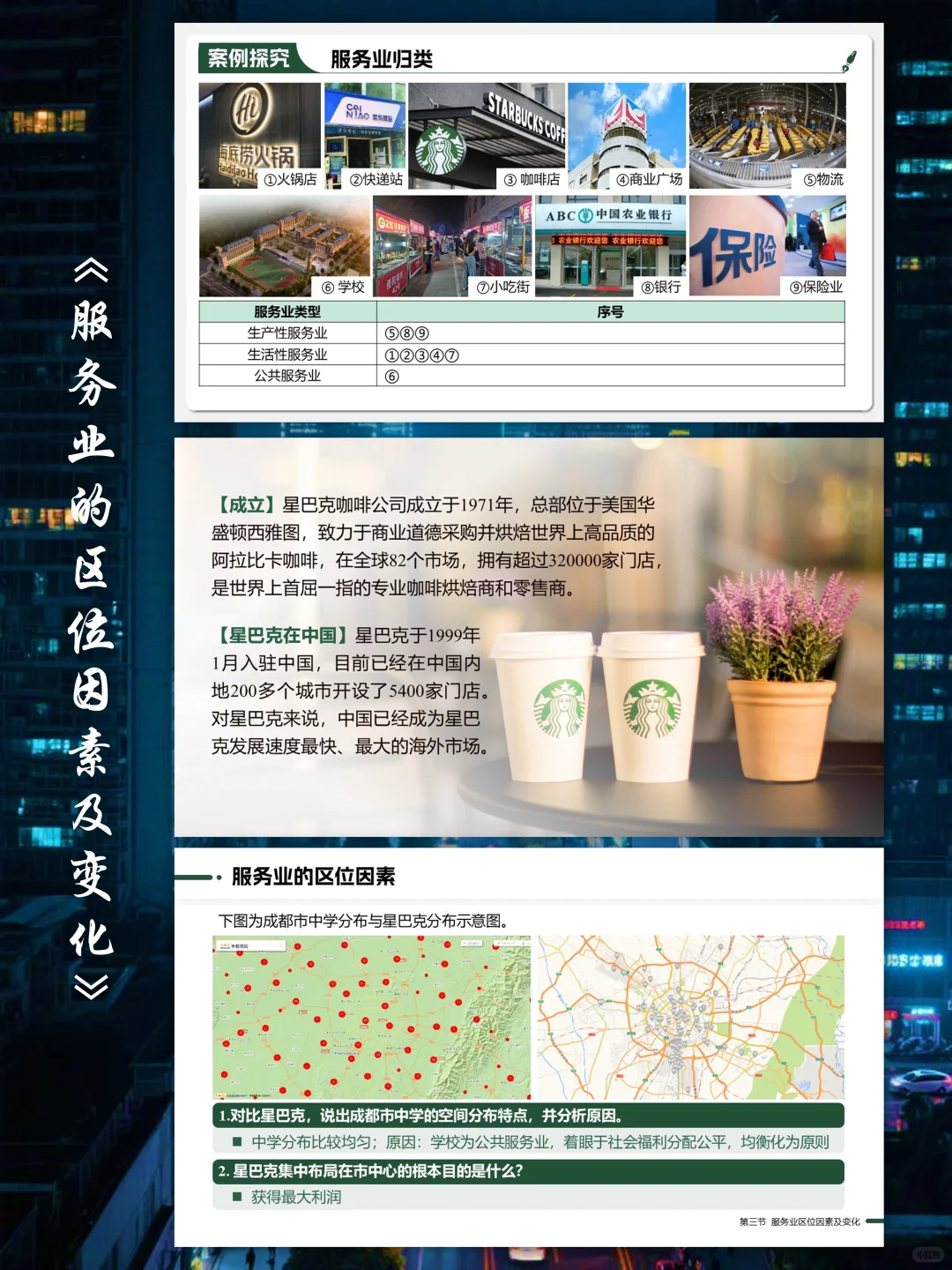《服务业区位因素及变化》知识点大梳理?