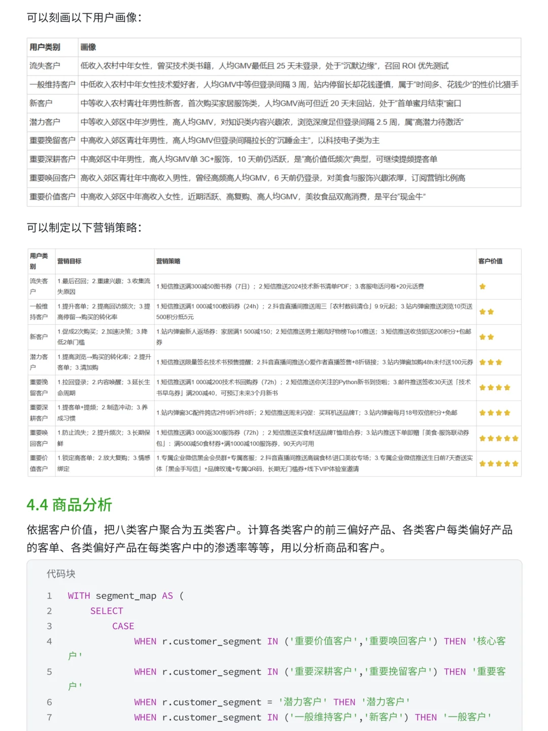 摸鱼写了篇MySQL+Tableau抖音电商数据分析