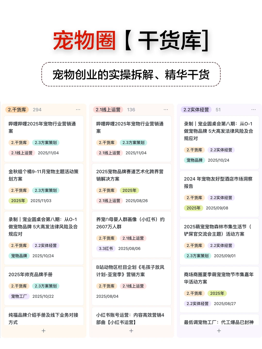刚刚，宠物圈最惨创业正式破产