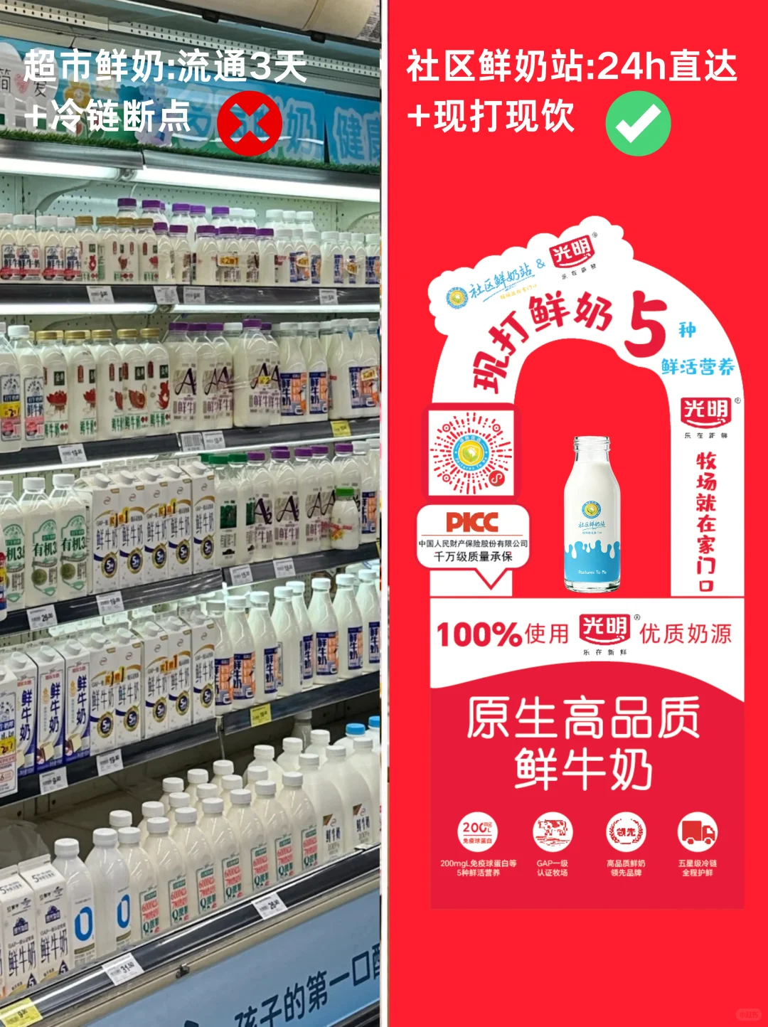 社区鲜奶站是真风口!