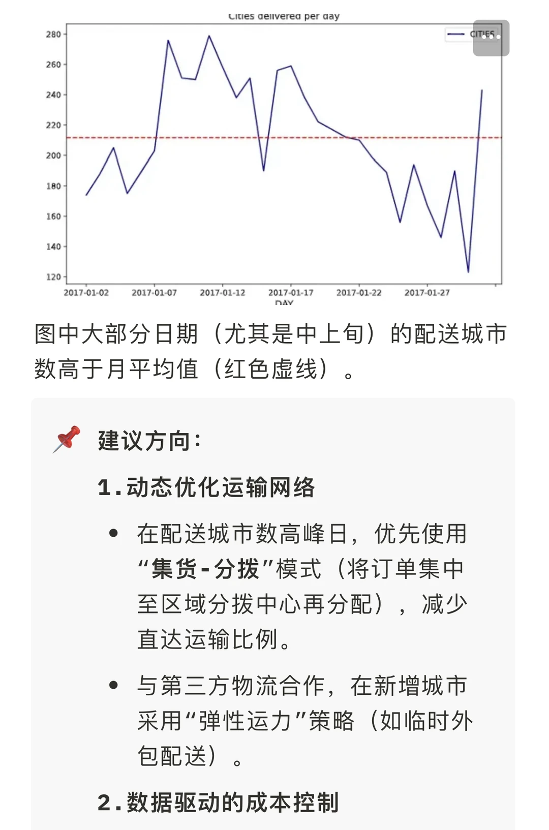 供应链优化—物流运营指标体系