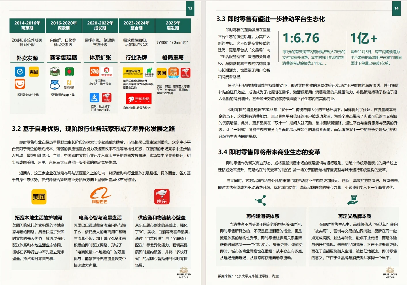 《2025即时零售品牌增长实战指南》