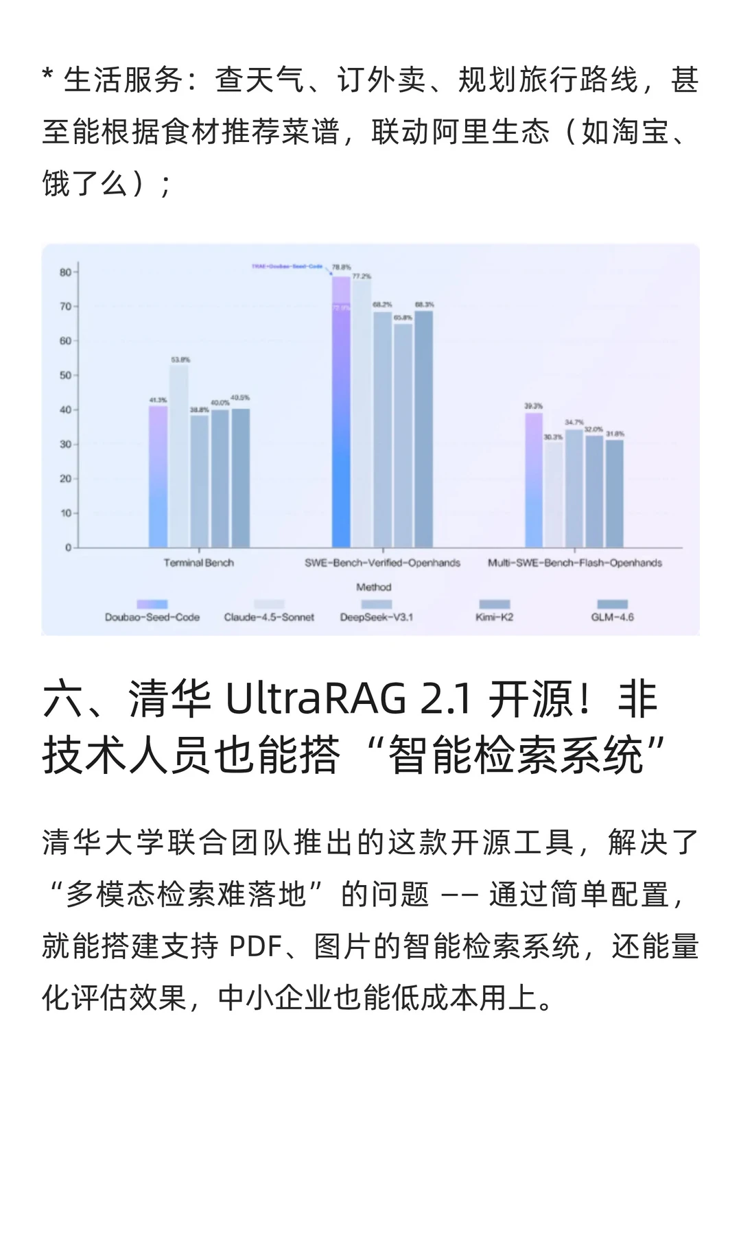 聚焦 AI 前沿：本周行业核心热点与趋势解