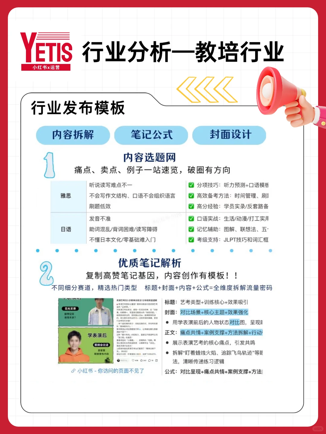 小红书代运营行业分析｜教培行业?