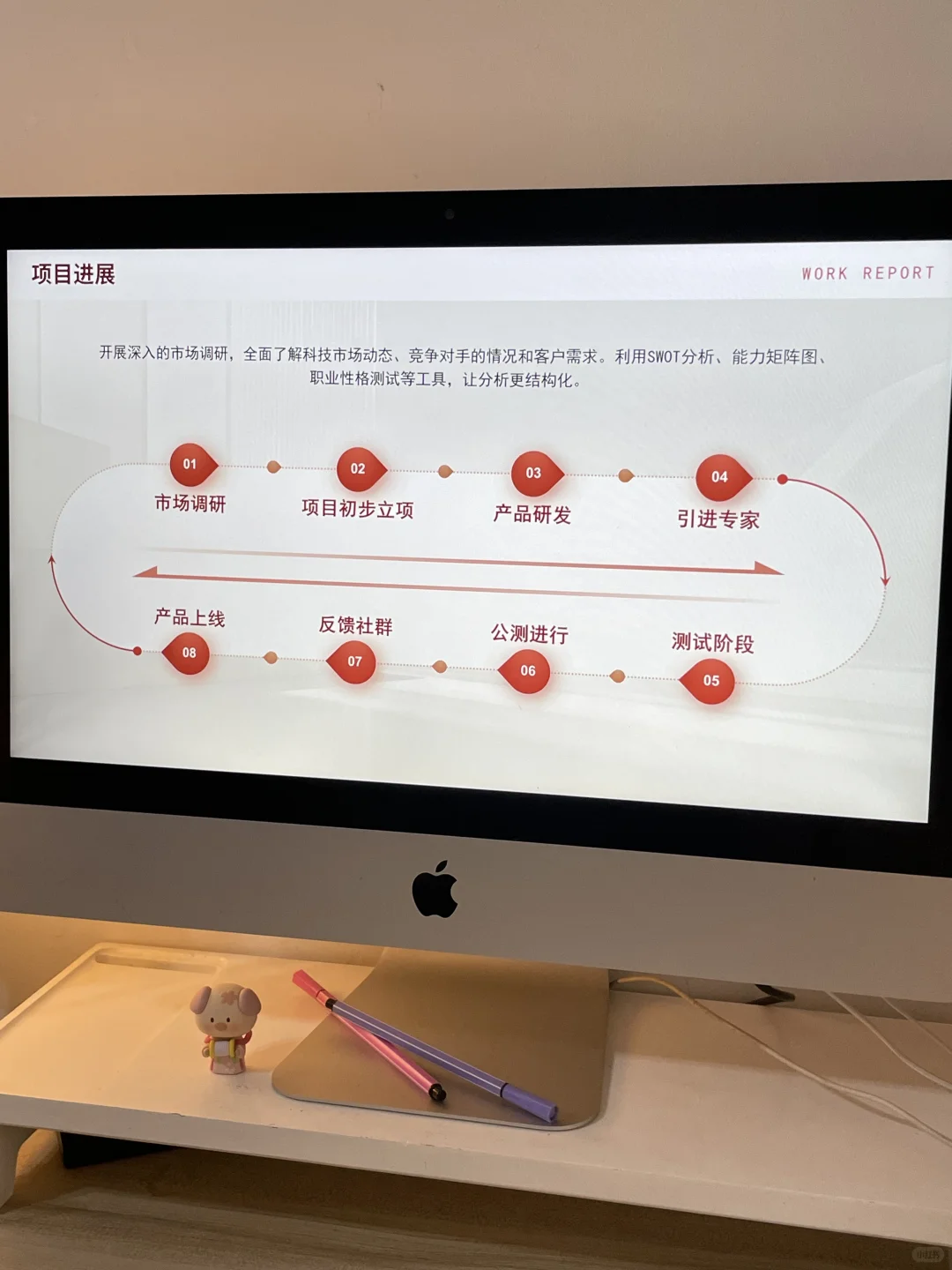 工作总结ppt | 拒绝流水账！惊艳全场！