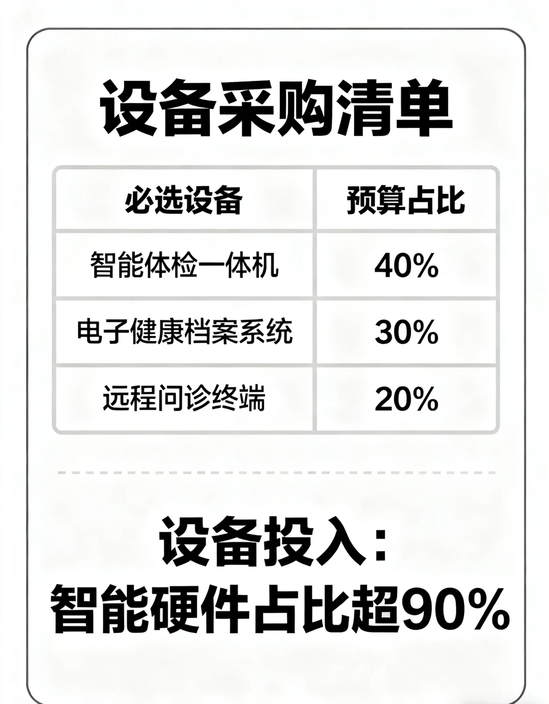 2026的风口?，抓住这个赛道就起飞?
