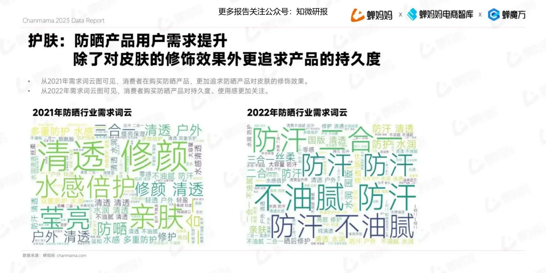 44页深度报告|抖音电商美妆护肤行业报告