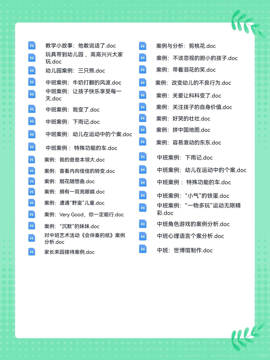 收好‼️案例分析幼儿园大中小班9️⃣2️⃣份来咯