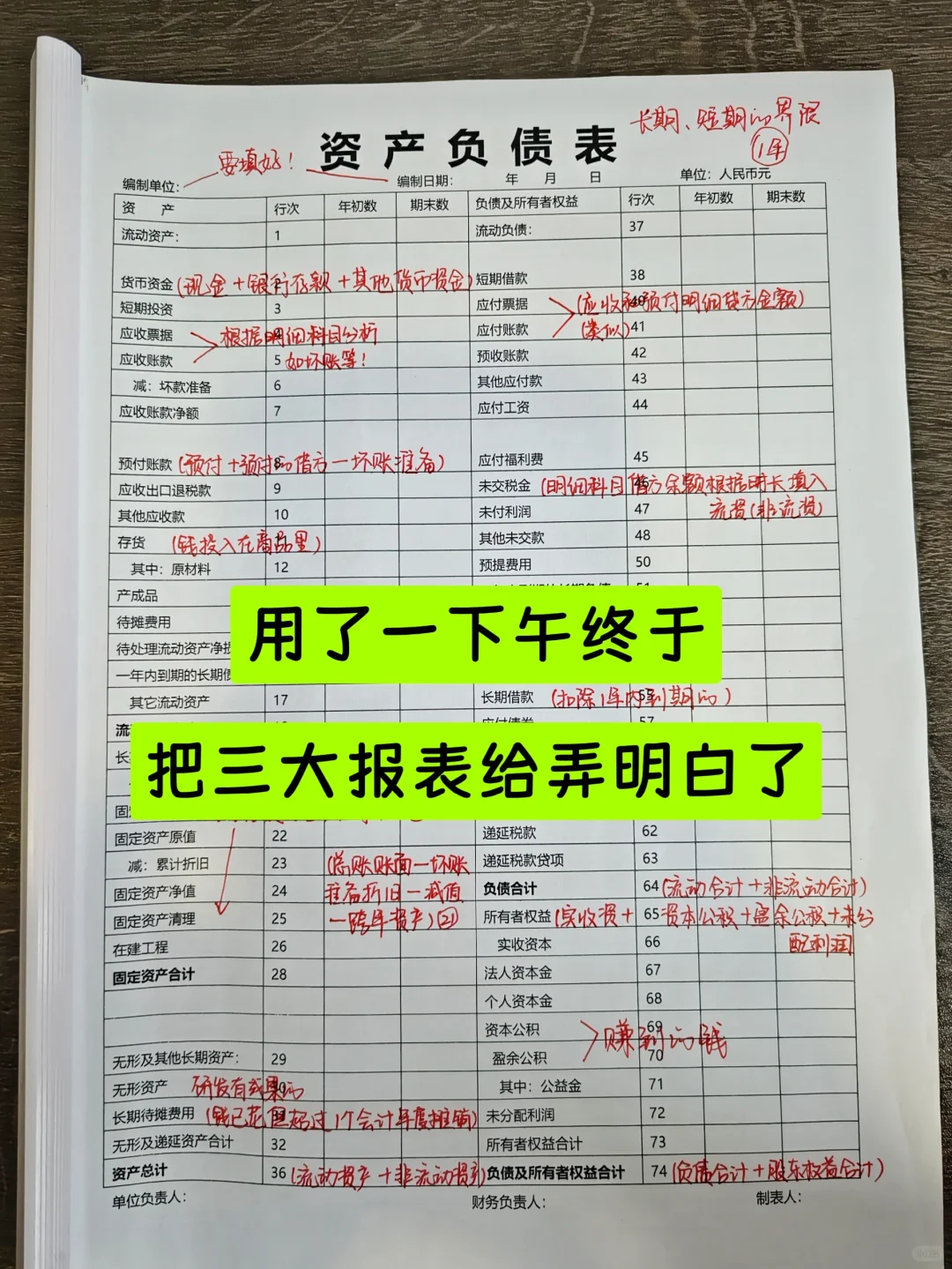 头一次见有人把三大报表讲这么清楚！刚开