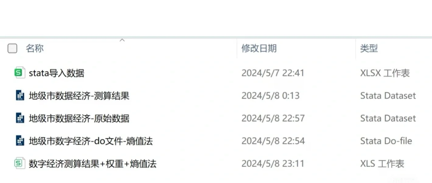 我国各地区数字经济发展水平原始数据